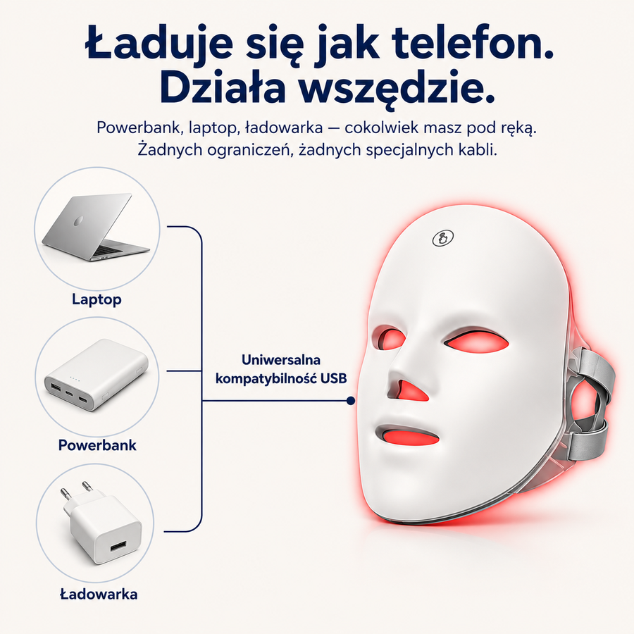 Ładuje się jak telefon. Działa wszędzie!