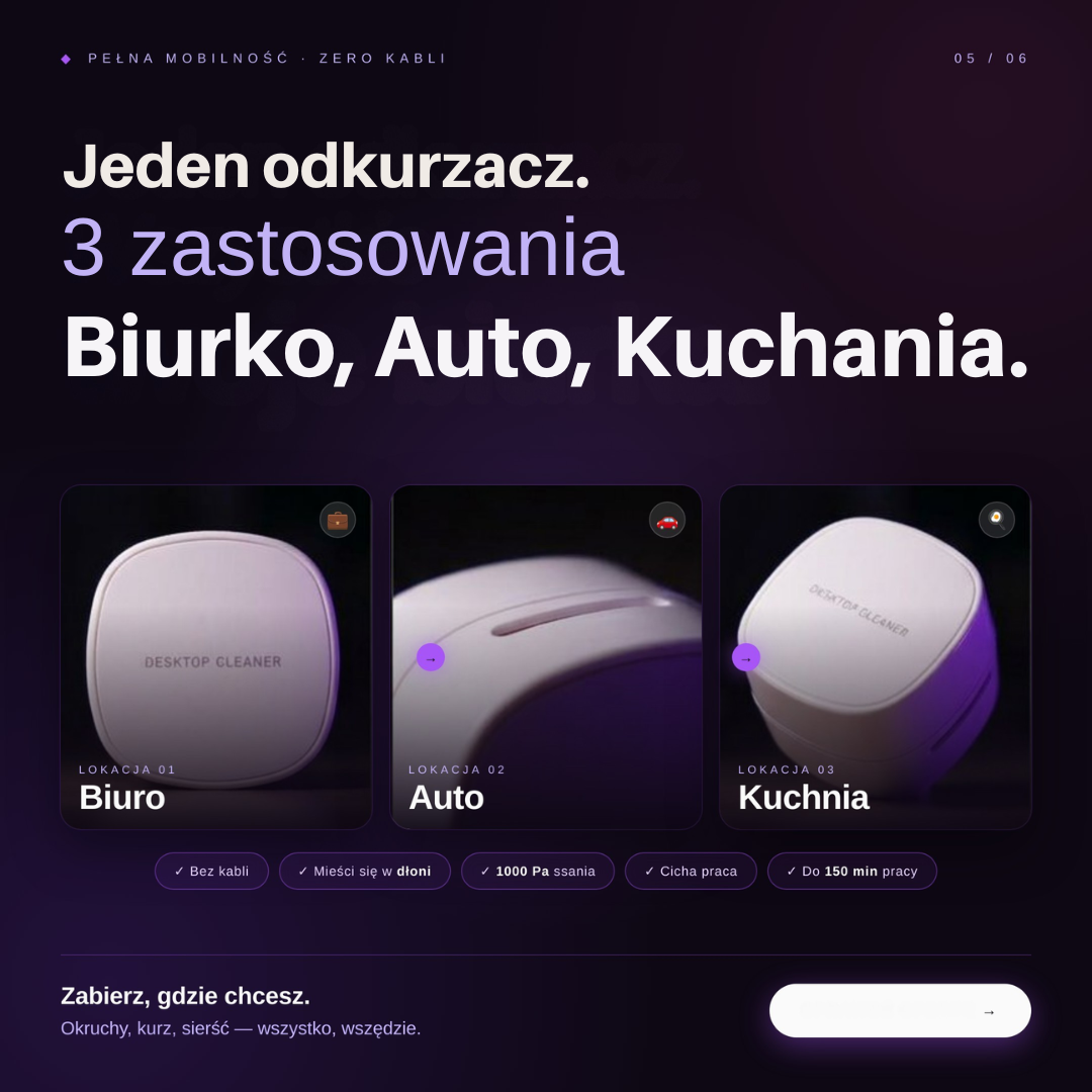 Mini Odkurzacz – Twój Podręczny Mistrz Porządku