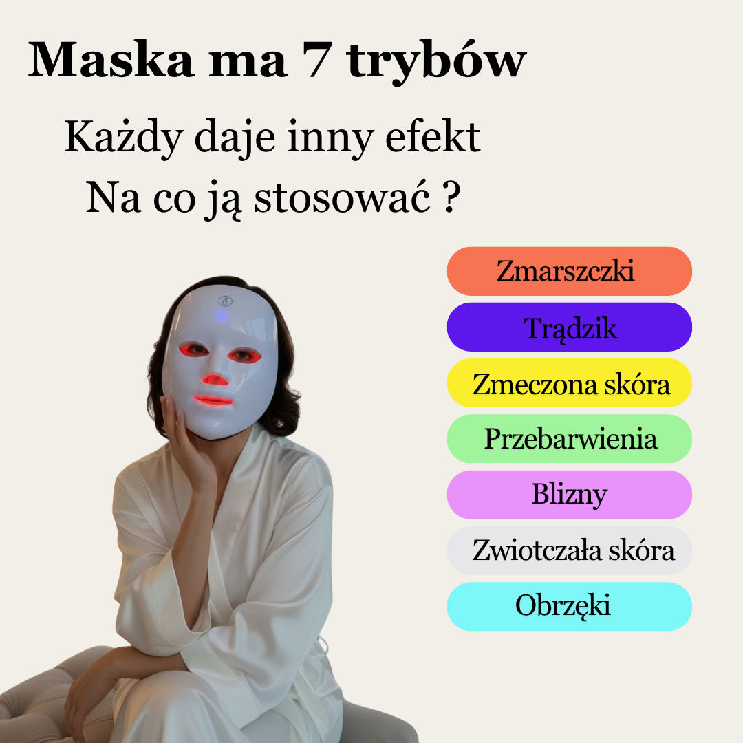 Maska LED Lumio - Codzienny kwadrans dla Twojej skóry