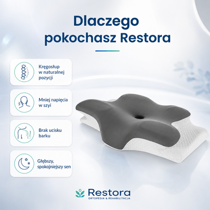 Restora – Ortopedyczna poduszka z pianki pamięciowej · Ergonomiczne podparcie karku
