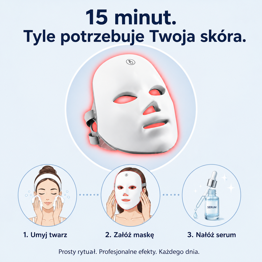 Twoja skóra potrzebuje tylko 15 minut!