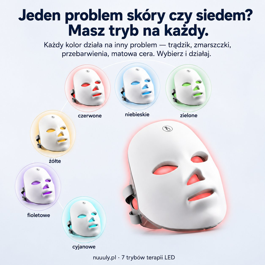 Który z 7 problemów? Bez znaczenia, masz tryb na każdy!